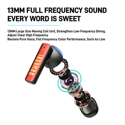 Marvel Iron Man Captain America TWS Gaming Bluetooth Earbuds, Mechanical Pop-Up RGB Light ENC Noise Cancelling Wireless Headphones Dual Game Music Mode