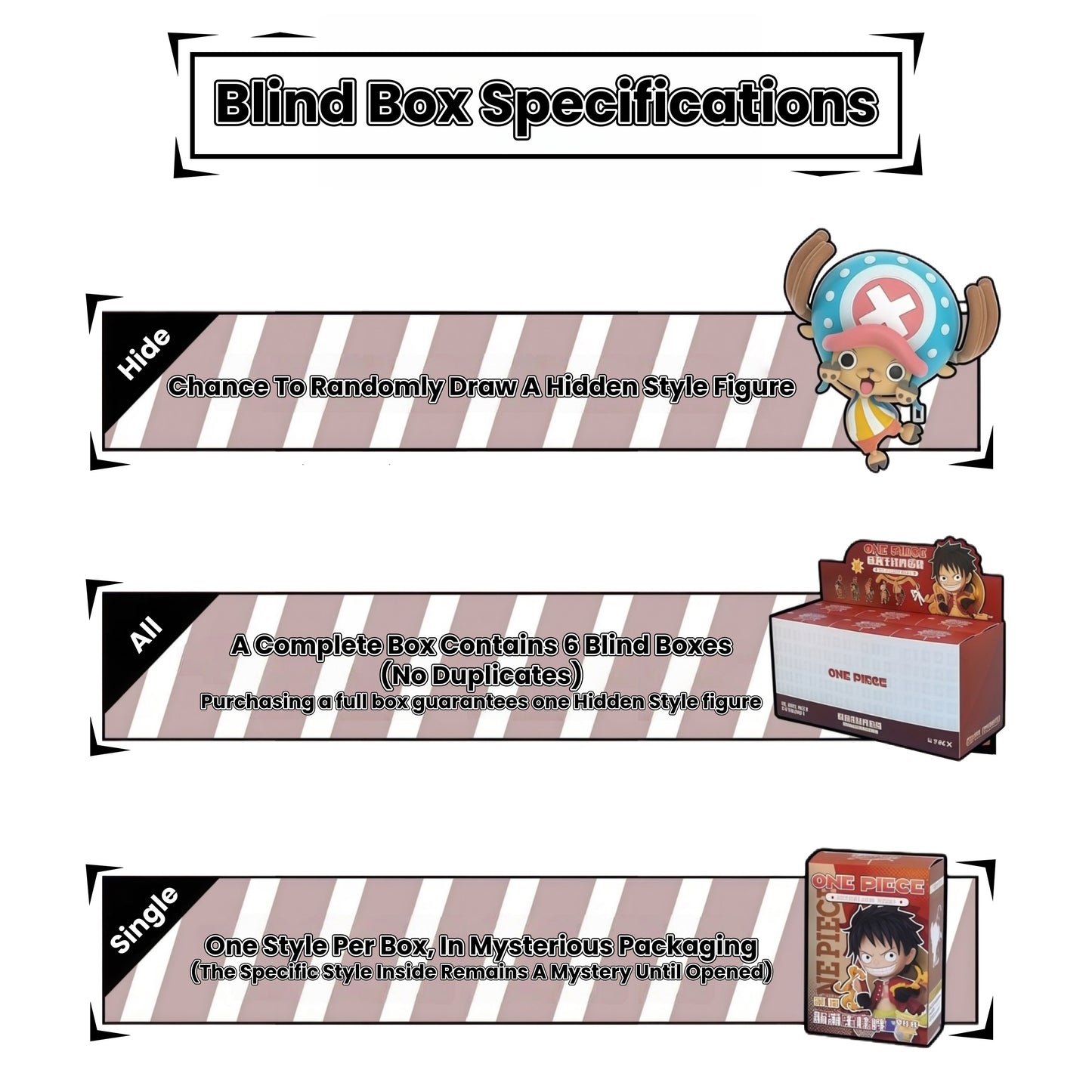 One Piece Monkey D Luffy Roronoa Zoro Anime Keychain Blind Box, PVC Mini Figure Key Chain Pendant Straw Hat Crew Collectible Mystery Box Gift Set