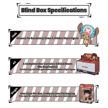 One Piece Monkey D Luffy Roronoa Zoro Anime Keychain Blind Box, PVC Mini Figure Key Chain Pendant Straw Hat Crew Collectible Mystery Box Gift Set