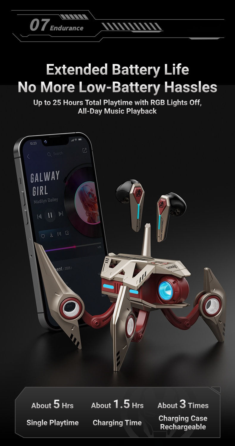 Marvel Avengers Iron Man Wireless Bluetooth 5.4 Headphones, Mecha‑Style TWS Gaming Earbuds With RGB Light, ENC Noise Cancelling, Low Latency Dual Mode Stereo Earphones For Sport Gaming Music