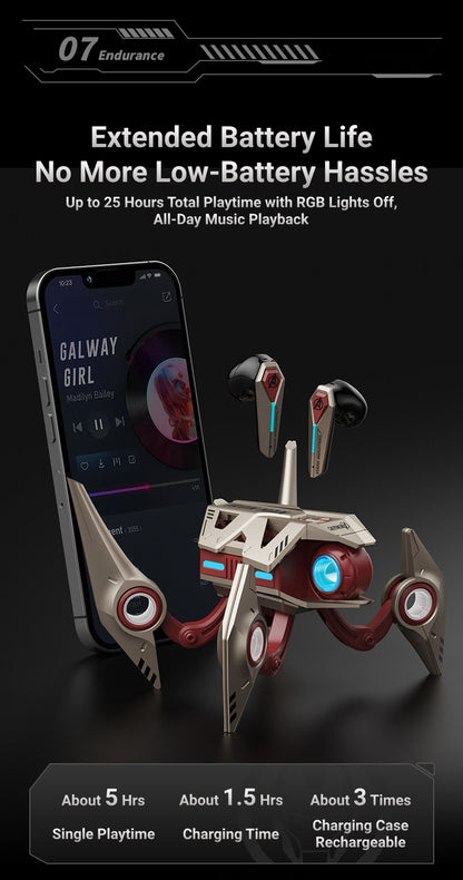 Marvel Avengers Iron Man Wireless Bluetooth 5.4 Headphones, Mecha‑Style TWS Gaming Earbuds With RGB Light, ENC Noise Cancelling, Low Latency Dual Mode Stereo Earphones For Sport Gaming Music