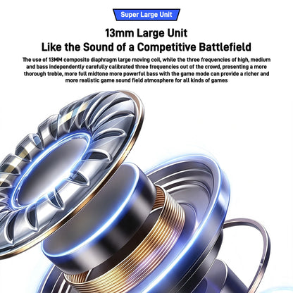 Transformers Optimus Prime Bumblebee Shockwave TWS Gaming Wireless Bluetooth 5.3 Earbuds, 45ms Ultra Low Latency Game Headphones 13mm Driver Stereo Earphones Long Battery Life Type-C Fast Charging Earbuds For Gamers Anime Fans