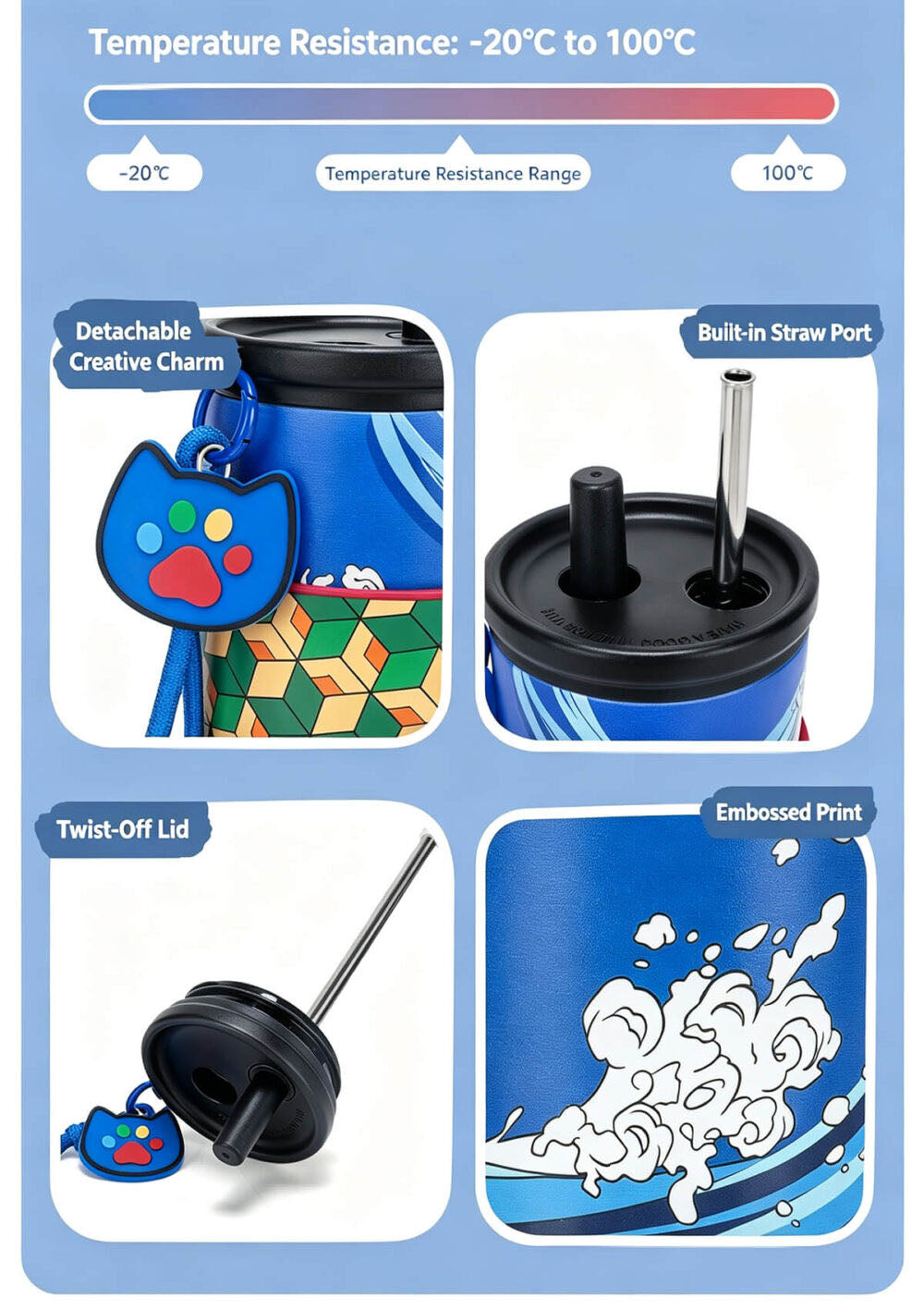Demon Slayer Tanjiro Nezuko All Designs 710ml Insulated Tumbler 316 Stainless Steel Double Wall Coffee Cup Dual Drinking Lid With Straw Charm Leakproof Travel Water Bottle