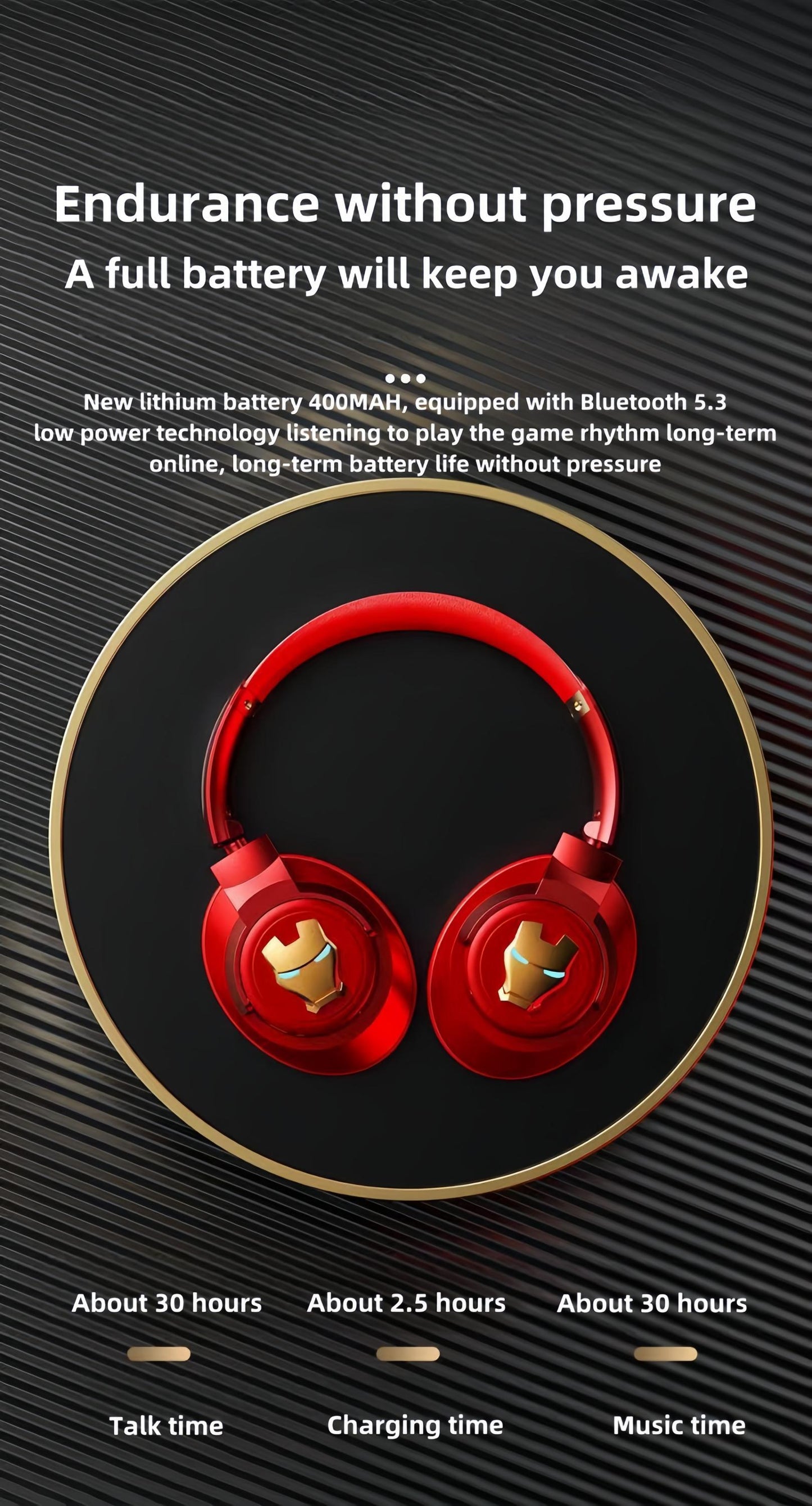 Marvel Iron Man Captain America Over Ear Bluetooth 5.3 Gaming Headphones, Low Latency Headset with Microphone Foldable Comfortable Earpads for Game Music
