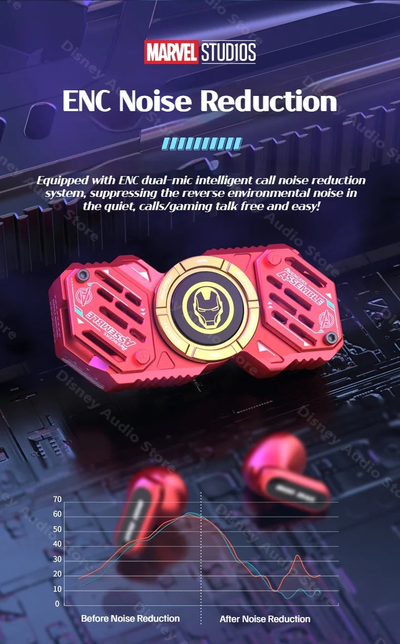 Marvel Iron Man Captain America Fidget Spinner TWS Bluetooth 5.4 Earbuds, Zinc Alloy Mecha Magnetic Flip Wireless Earphones
