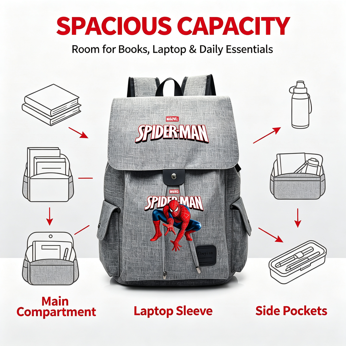 Spider-Man Marvel Canvas Backpack, Flip Top Drawstring Rucksack, Anime Superhero School Bookbag, Casual Travel Daypack Gift for Fans  >